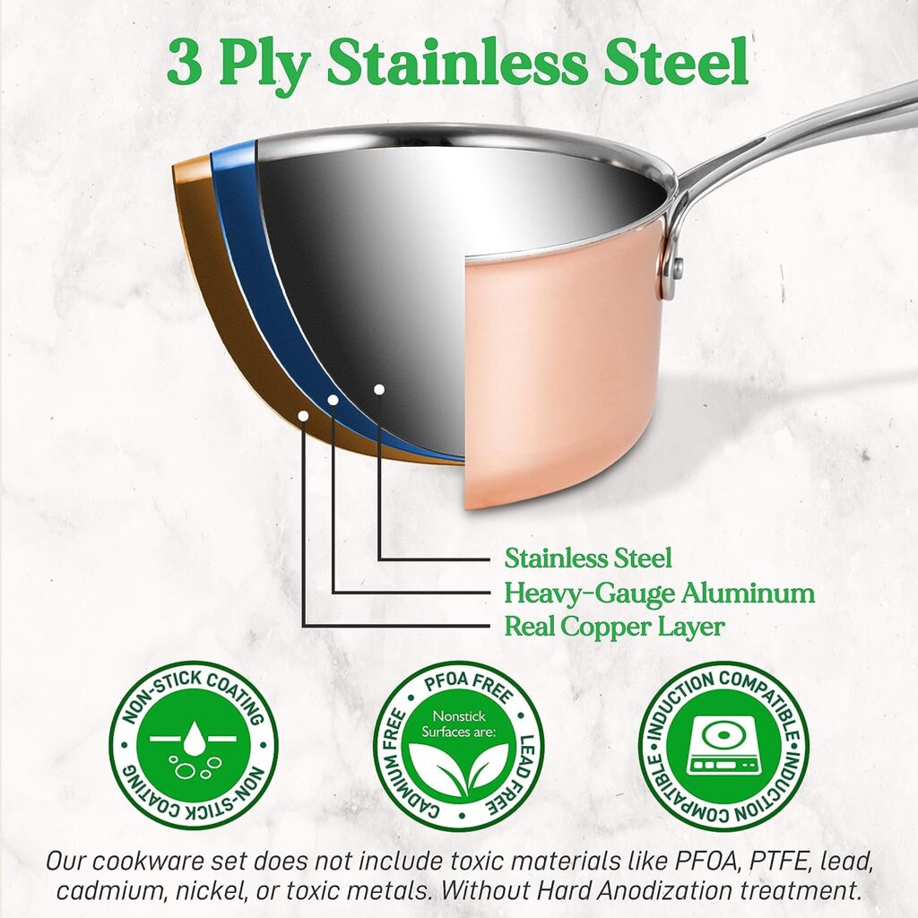 NutriChef 8 Pcs. Stainless Steel Kitchenware Pots Pans Set Stylish Kitchen Cookware w/Cast SS Handle, Tri-Ply Authentic Copper, for Saucepan, Casserole, Frying Pan, Lids NCCW8SS, WHITE SILVER