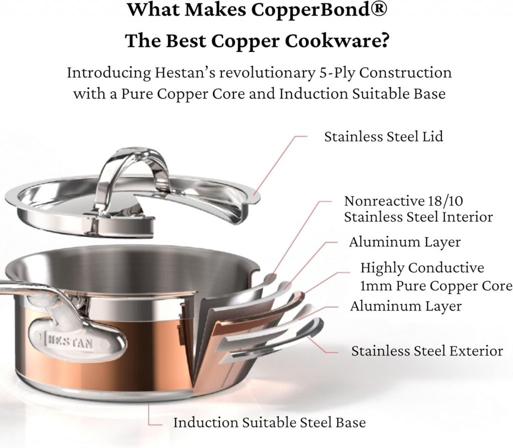 hestan copperbond collection
