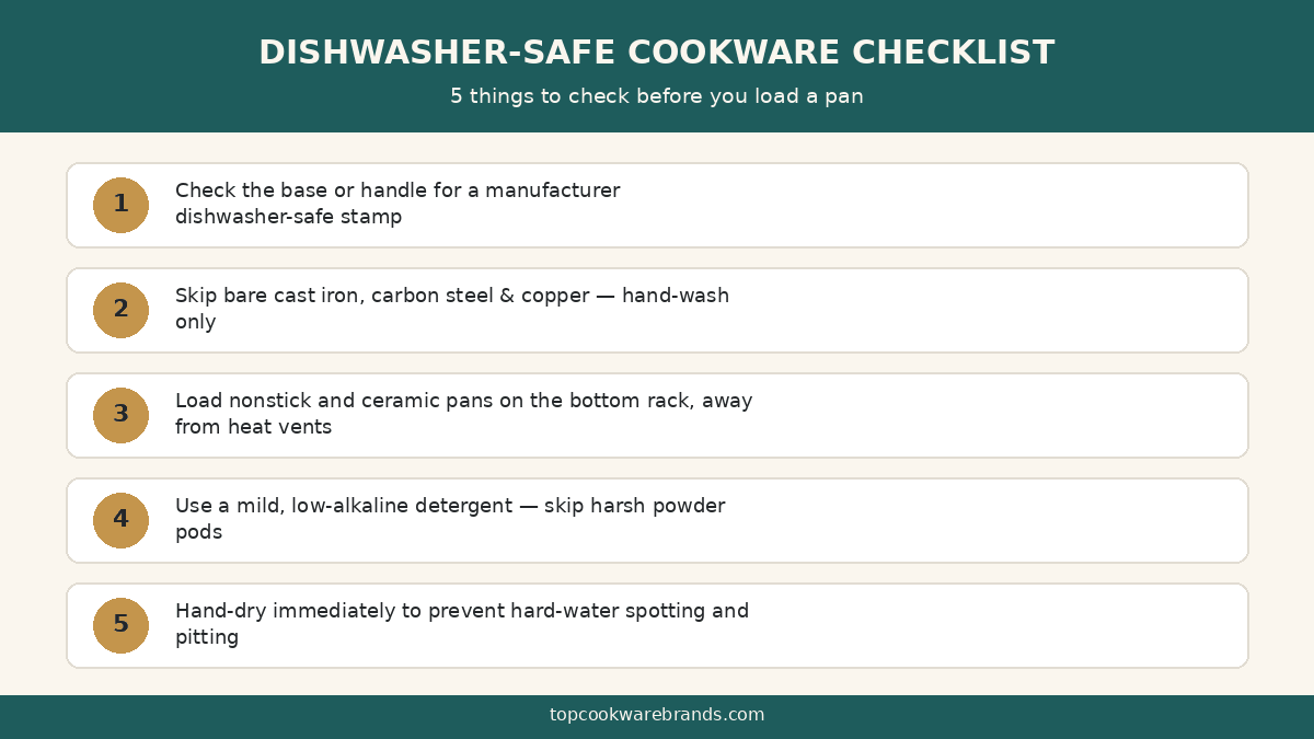dishwasher safe cookware