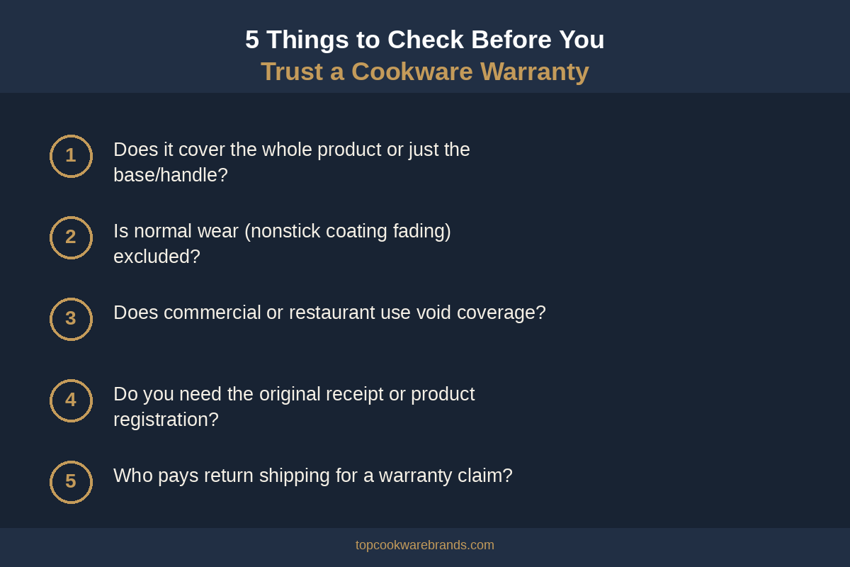 cookware warranty